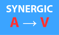 Synergické ovládání svařovacích parametrů. Synergické ovládání svařovacích parametrů.