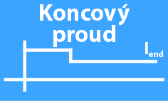 Nastavitelný koncový proud v metod TIG.