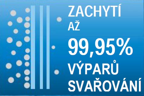 ásticový filtr P3 s uiností a 99,95%.