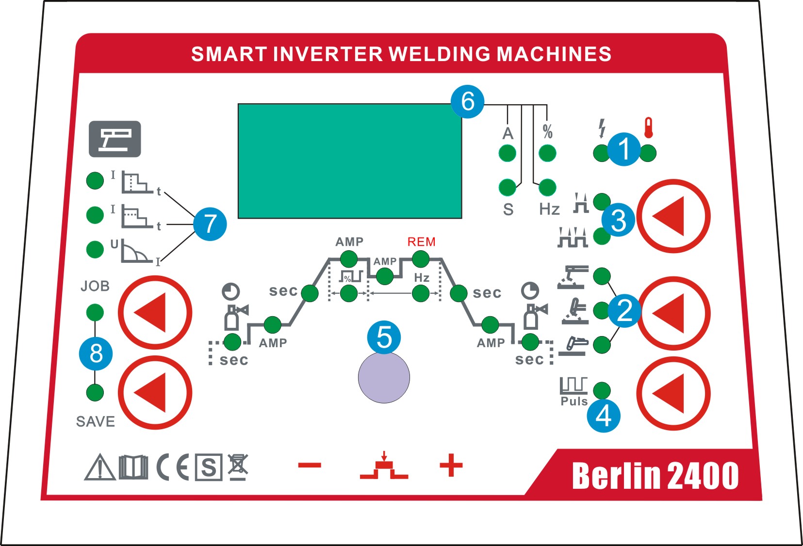 Ovládací panel SIWM Berlin 2400 DC PLASMA