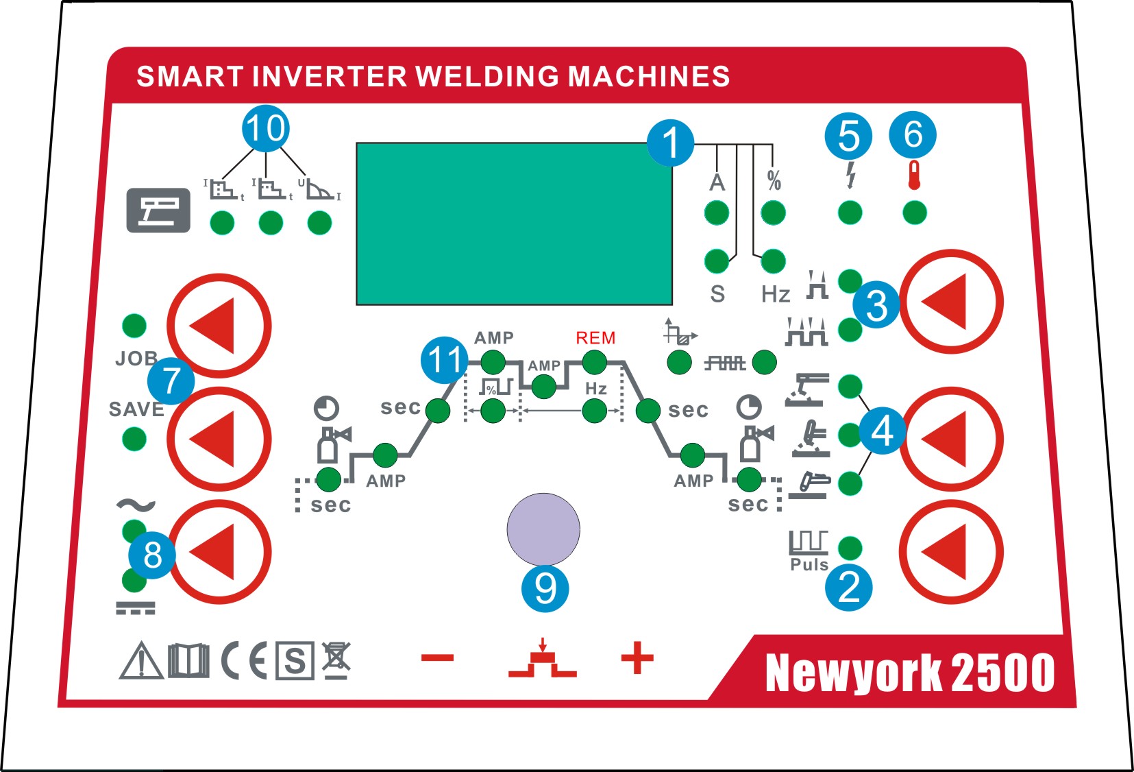 Ovládací panel SIWM NewYork 2500 ACDC PLASMA