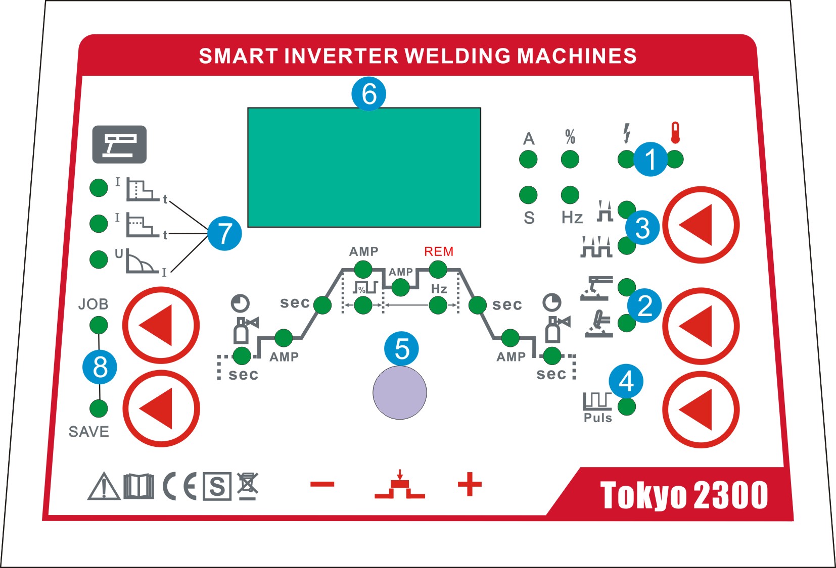 Ovládací panel SIWM Tokyo 2300