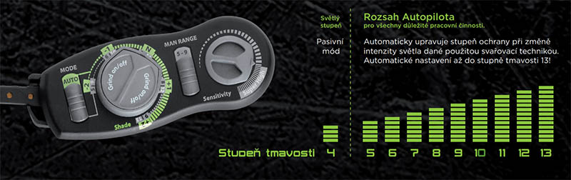 Funkce Optrel autopilot